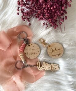 Alternative view of Llaveros Comunión