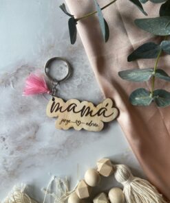 Alternative view of Llaveros mamá